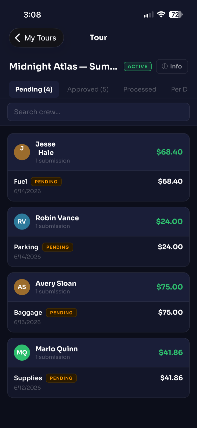 Pending crew submissions